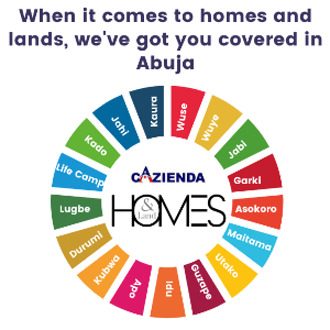 Fotos - Cazienda Investment Ltd - 4